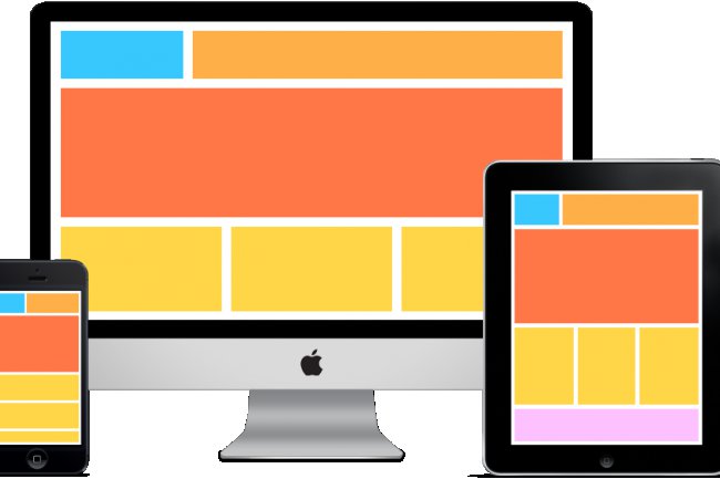 Web sitesini responsive yapma